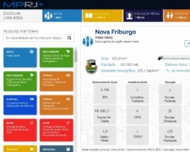 Ferramenta do MP reúne dados oficiais de cada município fluminense