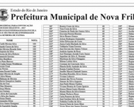 Sai lista de aprovados para curso técnico de enfermagem