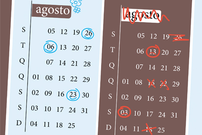 Por que agosto é considerado o mês do desgosto?