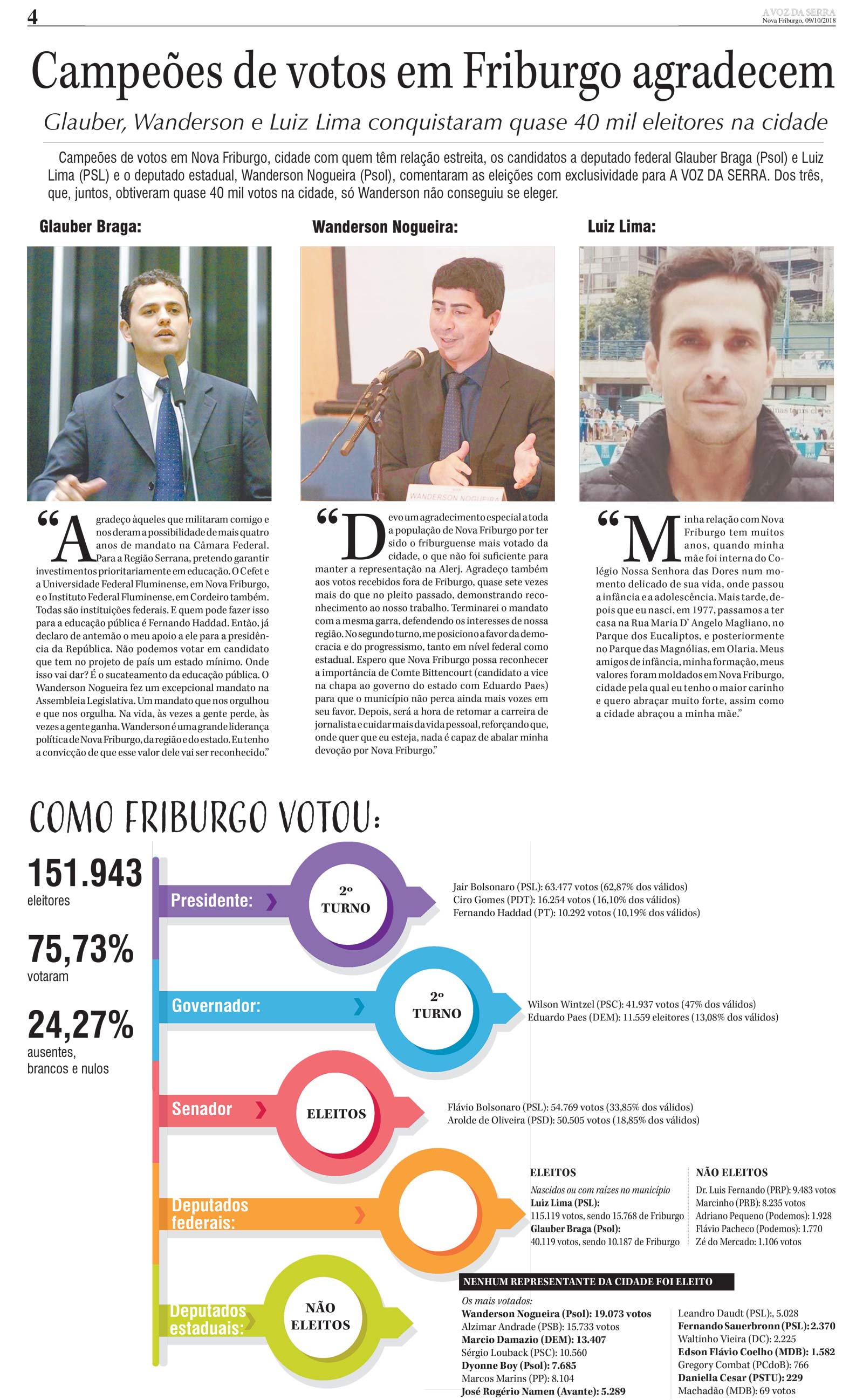 P&aacute;gina
