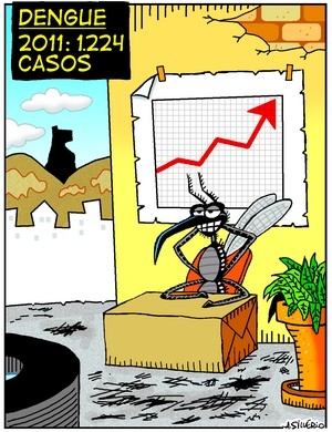 Charge do dia 09/02/2012