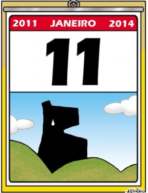 Charge do dia 15/01/2014