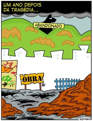 Charge do dia 12/01/2012