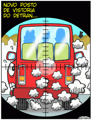 Charge do dia 11/04/2008