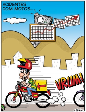 Charge do dia 05/09/2008