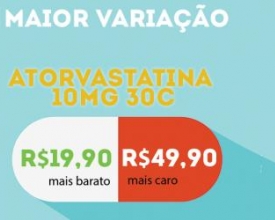 Valor de remédios varia até 150% de uma farmácia para outra em Friburgo