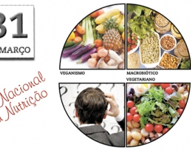 O quê, como e quanto devemos comer
