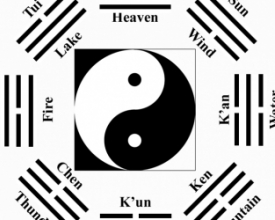 O que é o I Ching e o que ele nos diz sobre 2018